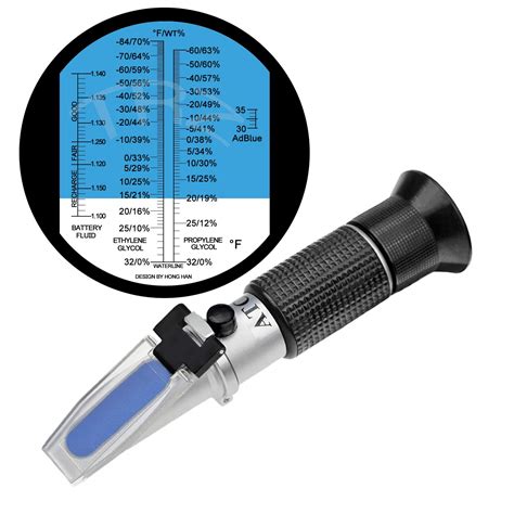 antifreeze refractometer scale|antifreeze tester chart.